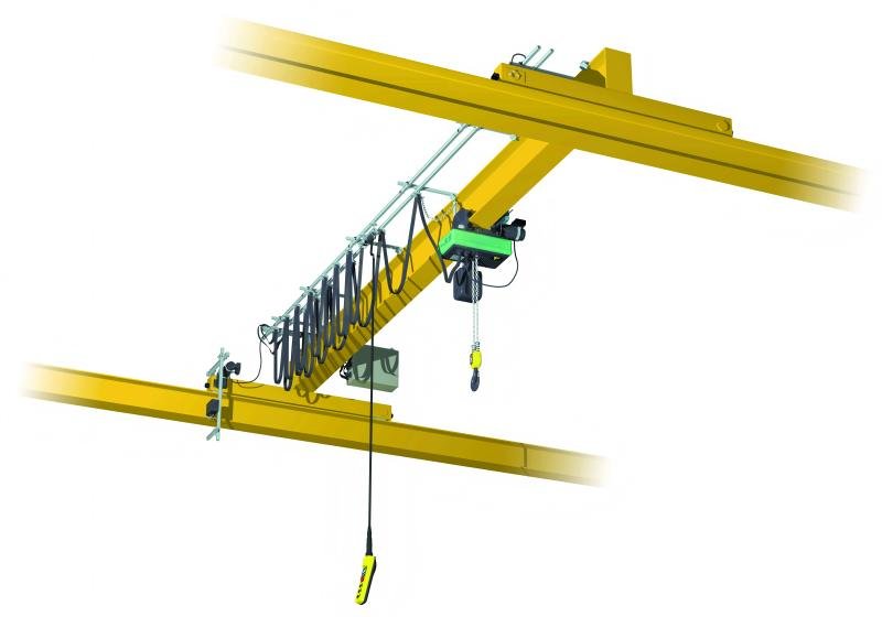 What is a Single Girder Crane