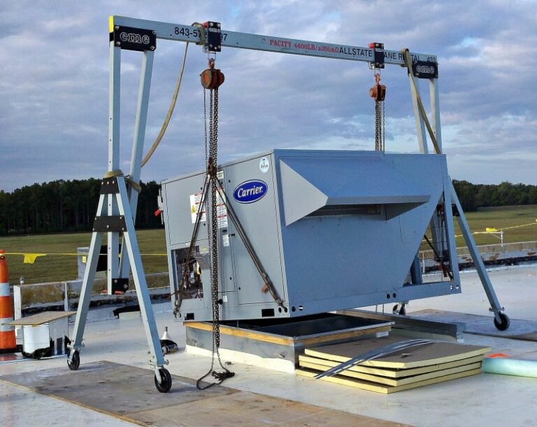 Aluminium Gantry Cranes Applications