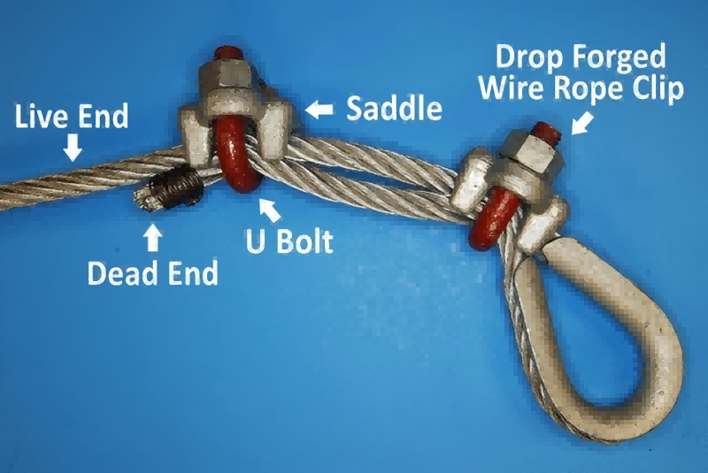 Rule in Wire Rope Clip Installation