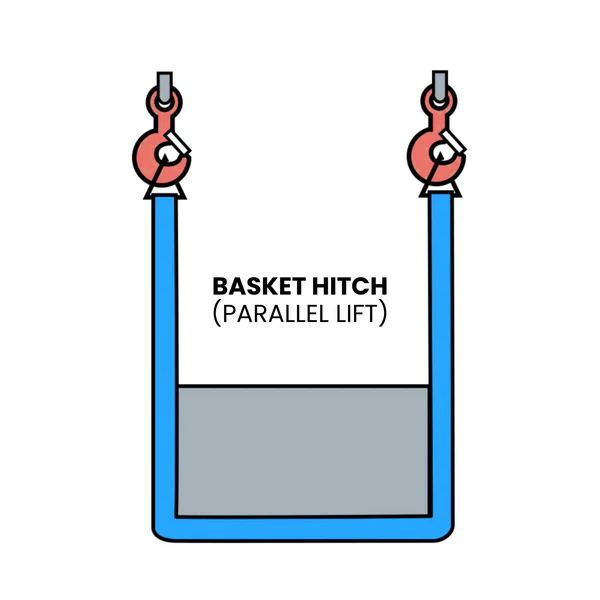 Basket Hitch