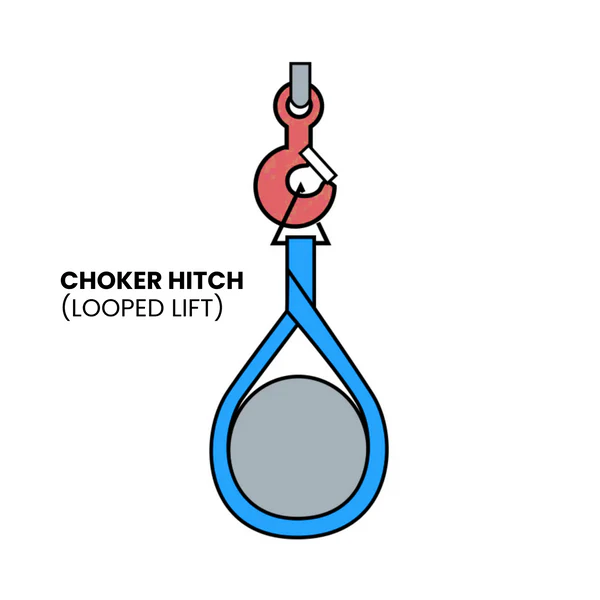 Choker Hitch