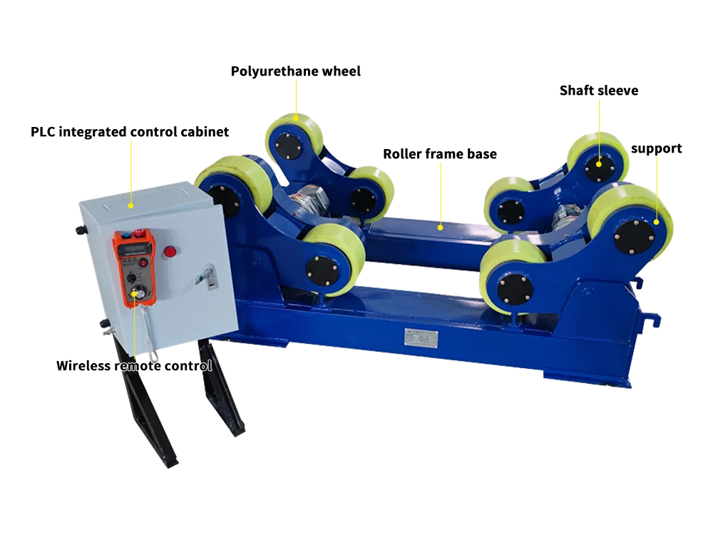 Welding Rotators Drive Unit & Idler Unit