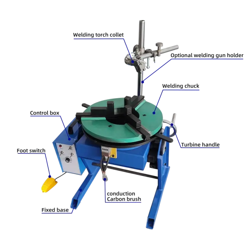 200kg Welding Positioner – Tilting Rotary Welding Table 5 200kg Welding Positioner – Tilting Rotary Welding Table - Image 5