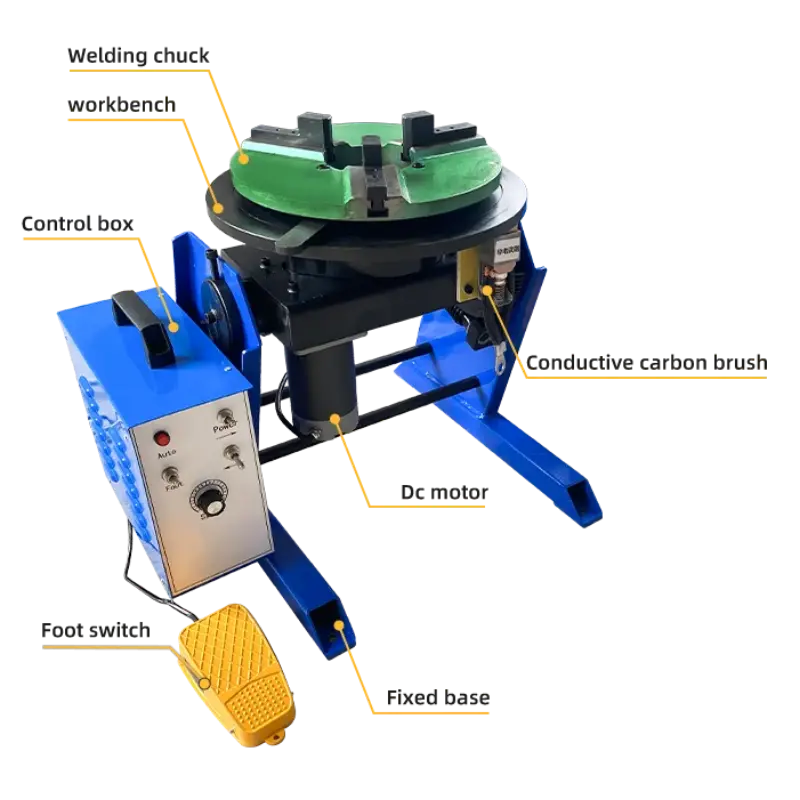 100kg Welding Positioner – Heavy Duty Rotary Welding Table 2 BWJ-100 100kg heavy duty rotary welding positioner